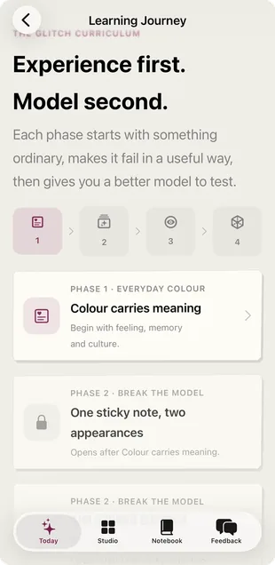 ColourStudio four-phase learning journey
